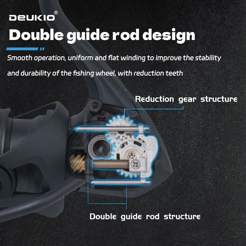 DEUKIO Moulinet de pêche léger - Abu Garcia Reel Max avis et prix